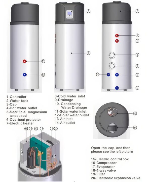 All-in-One тепловий насос Folansi / FAR-01 (150L) - (500L) - Зображення 8