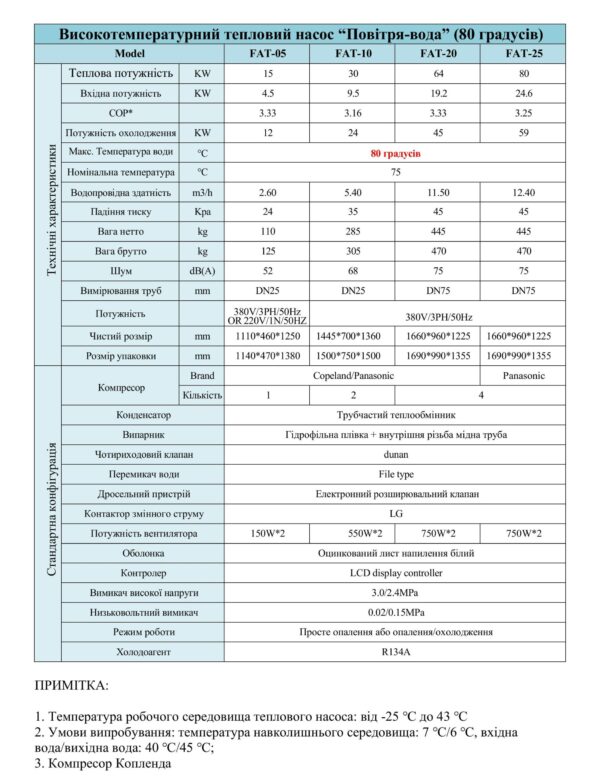 Високотемпературний тепловий насос Folansi FAT “Повітря-вода” / (15KW) - (80KW) - Зображення 10